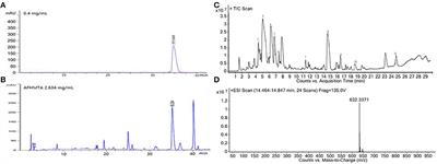 Tandem mass tag labeled quantitative proteomic analysis of differential protein expression on total alkaloid of Aconitum flavum Hand.-Mazz. against melophagus ovinus